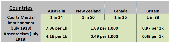 Discipline - countries.png