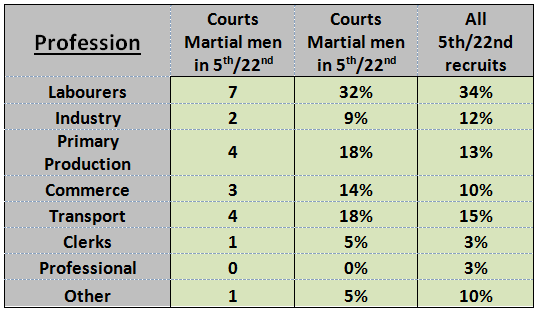 Discipline - profession.png